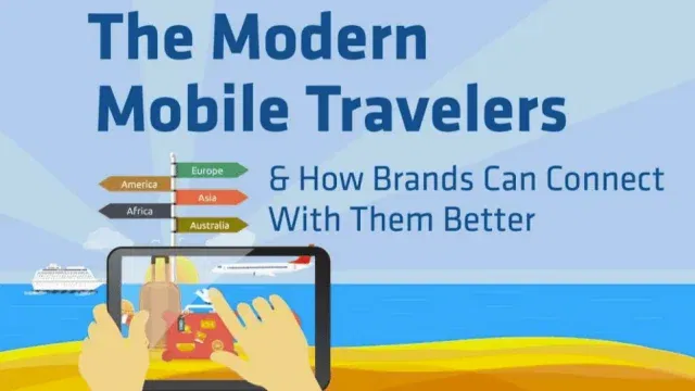 modern mobile travel trends