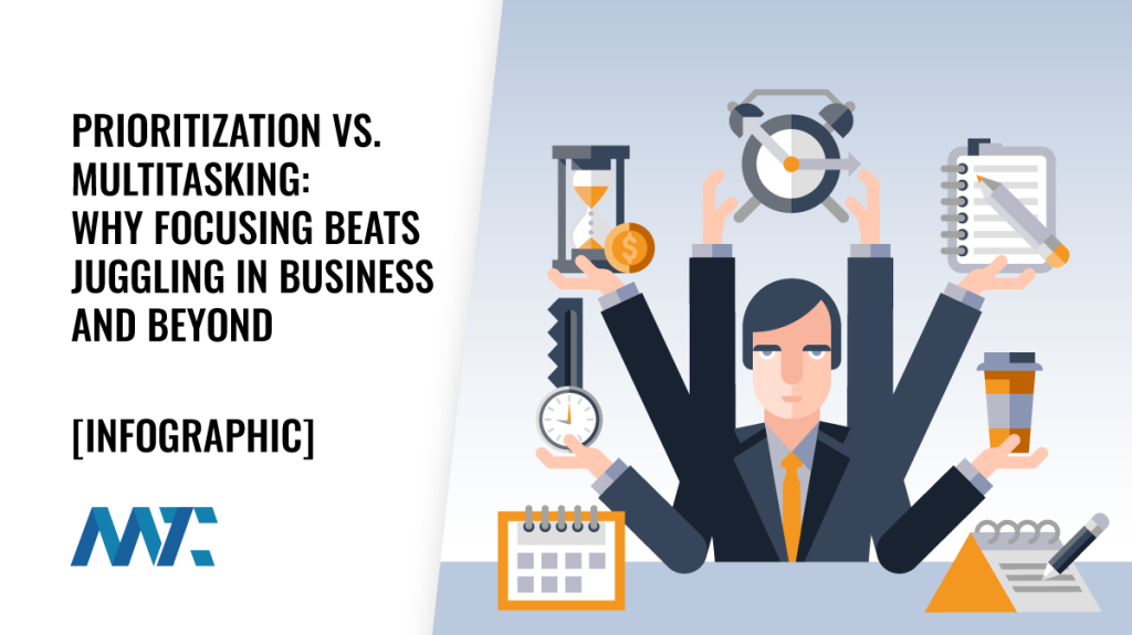 Prioritization versus Multitasking