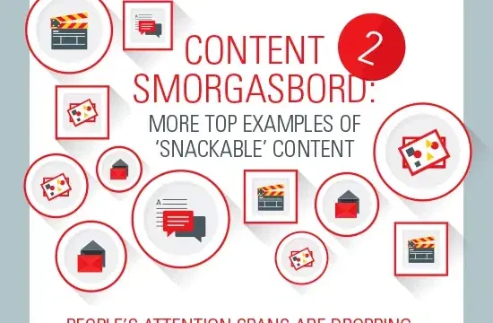 snackable content