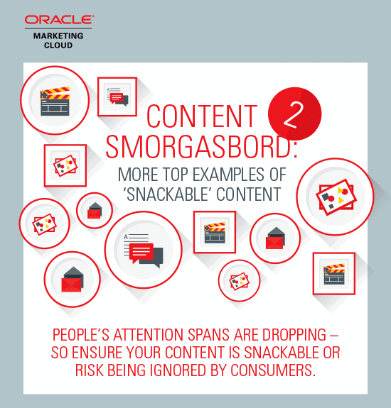 snackable content