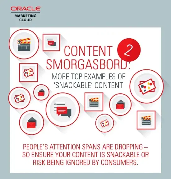 snackable content
