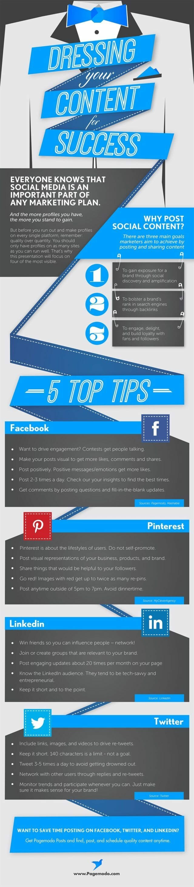 social-content-best-practices-facebook-twitter-linkedin