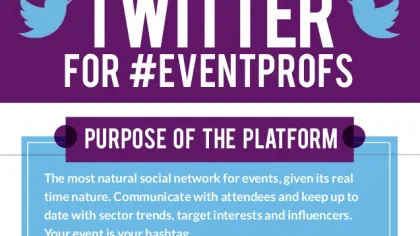 How to Fully Leverage Twitter for Your Next Event