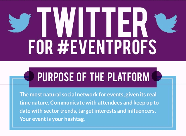 How to Fully Leverage Twitter for Your Next Event 1 twitter event professionals