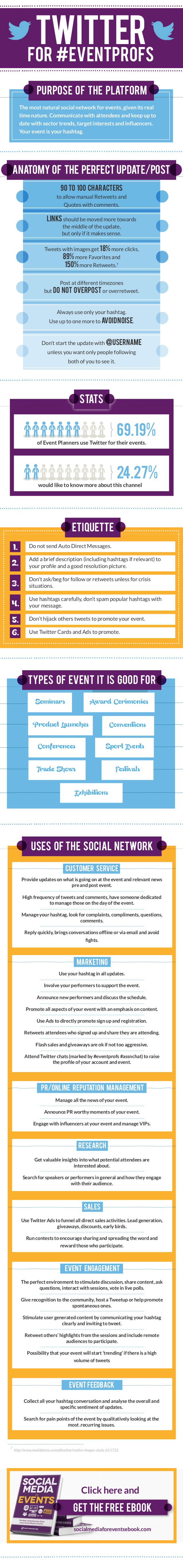 twitter-for-eventprofs-1-638