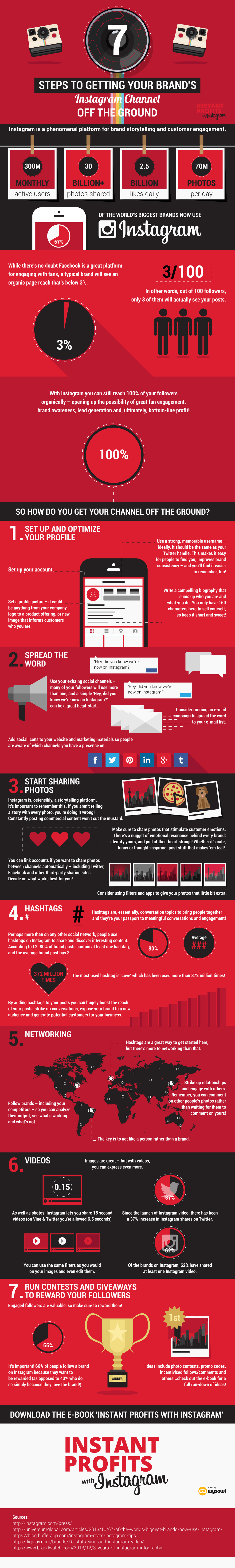 How to Get Your Instagram Channel off the Ground