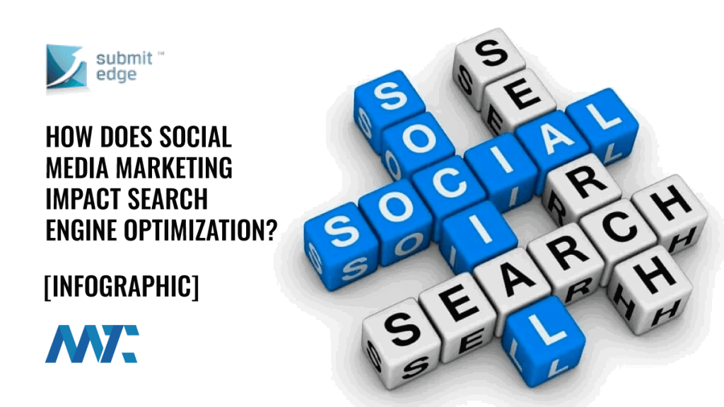 How Does Social Media Impact SEO?