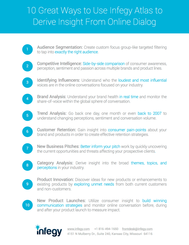 Infegy Atlas: Intelligent Answers from Social Media 6 infegy-atlas