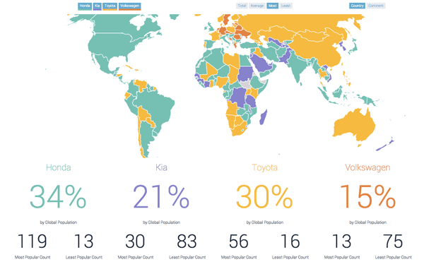 Infegy Atlas: Intelligent Answers from Social Media 3 infegy comparison