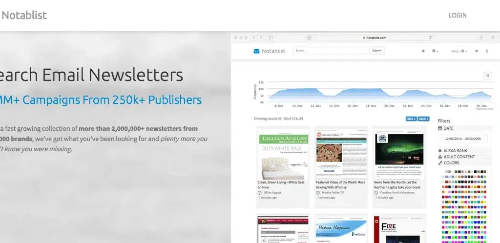 notablist header