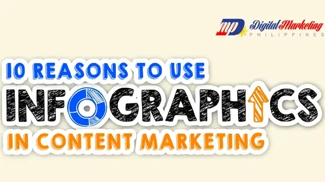 reasons infographics content marketing