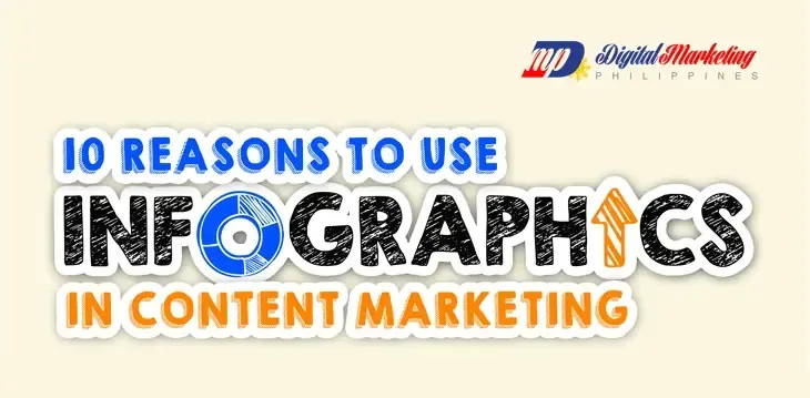 reasons infographics content marketing