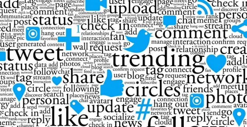 social media trending