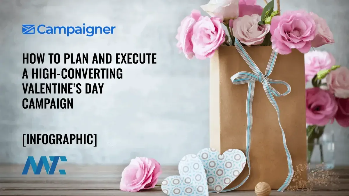 Valentine's Day Campaign Plan