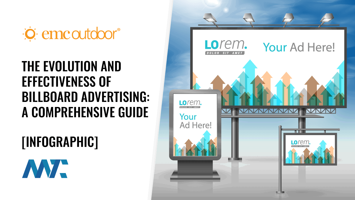 History of Billboards and Evolution of Outdoor and OOH Advertising