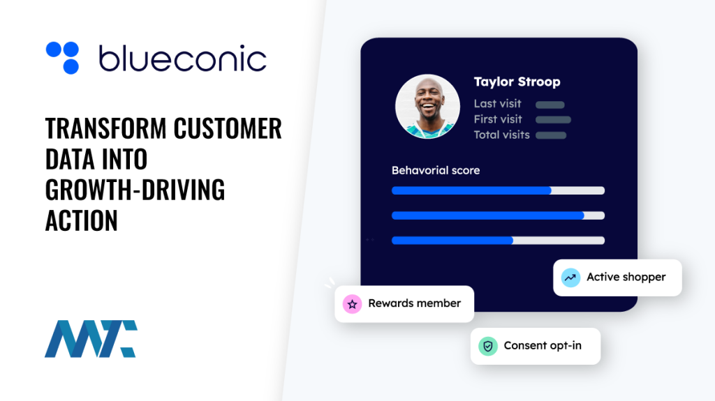 BlueConic: Customer Data Operating System (CDOS) CDP