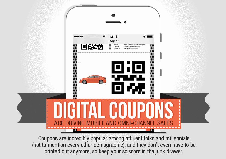 7 Tips for Effective Digital Coupon Marketing 1 digital coupons