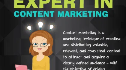 6 Simple Ways To Improve Your Content Marketing Impact