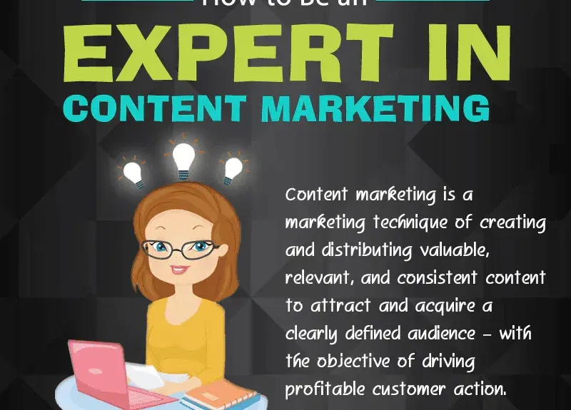 expert content marketing