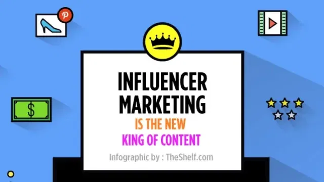 influencer marketing infographic