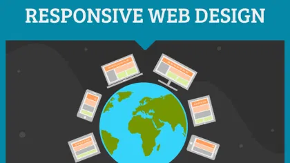 reasons responsive websites