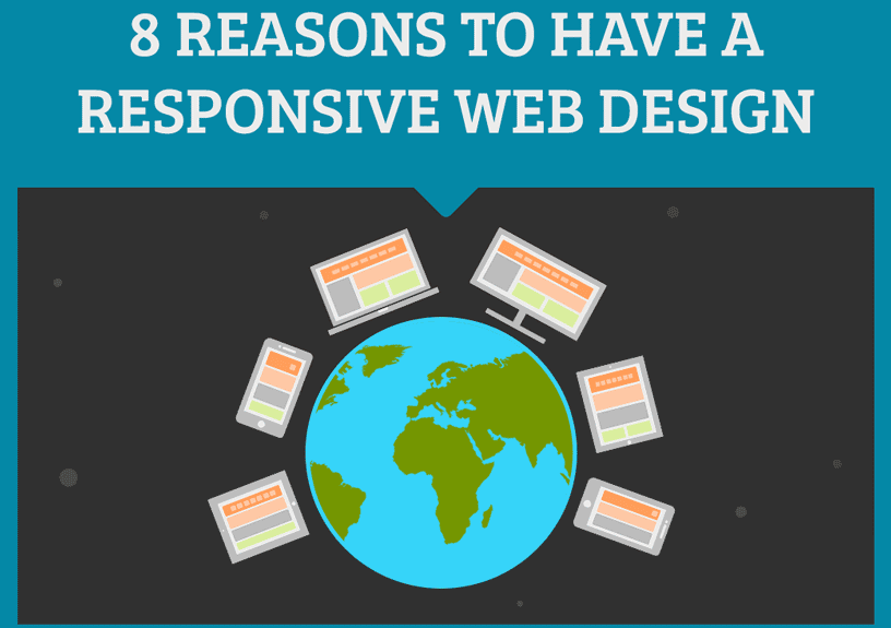 reasons responsive websites