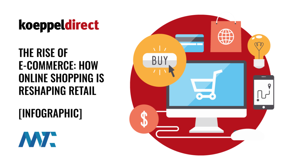 The Rise of E-Commerce in 2015