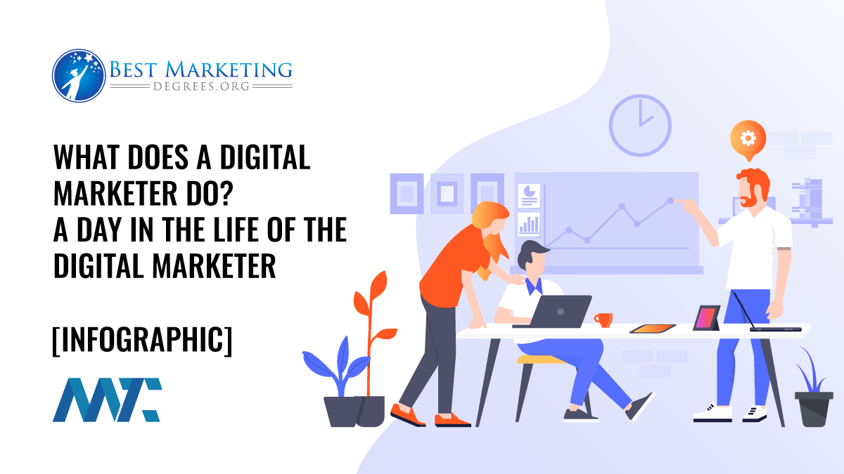 Digital Marketing Agency