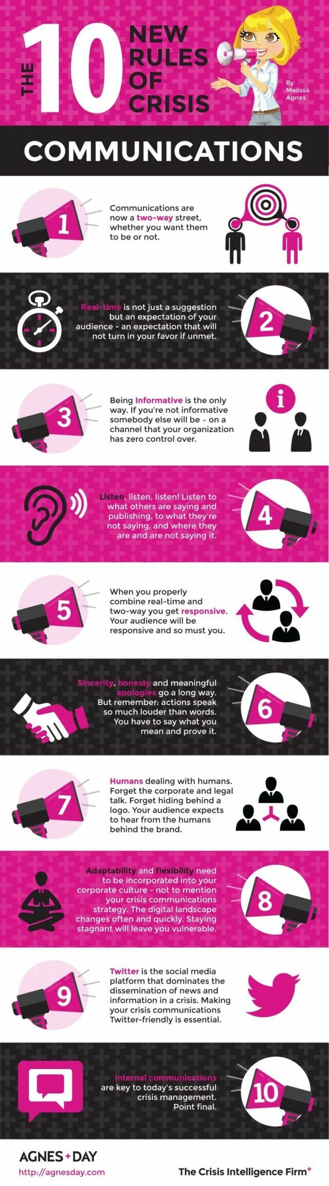 10 New Rules of Crisis Communication