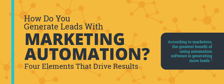 How Leads are Generated through Marketing Automation 1 marketing automation lead generation