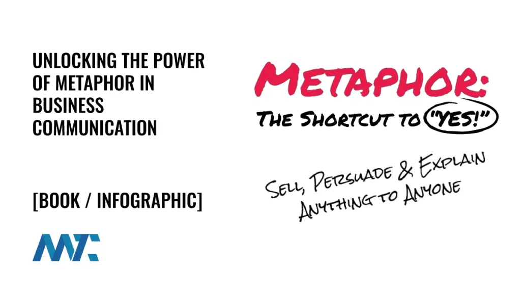 Using Metaphors in Sales and Marketing