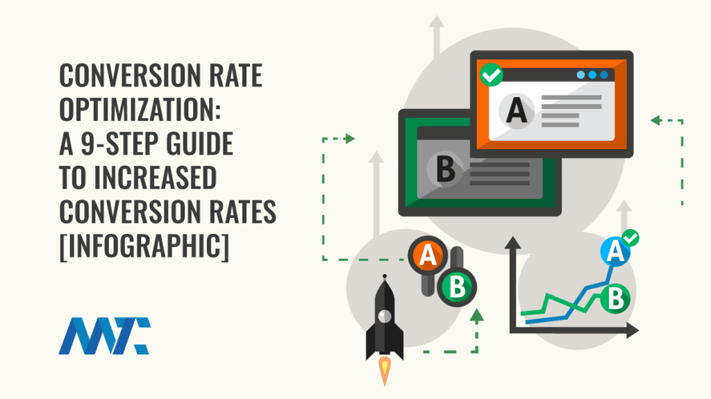 Conversion Rate Optimization CRO Guide