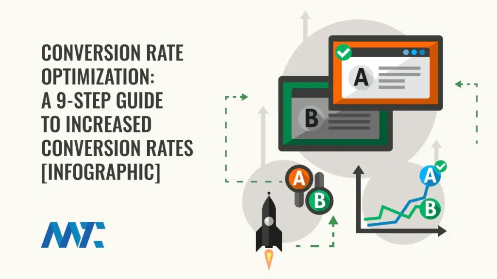 Conversion Rate Optimization CRO Guide