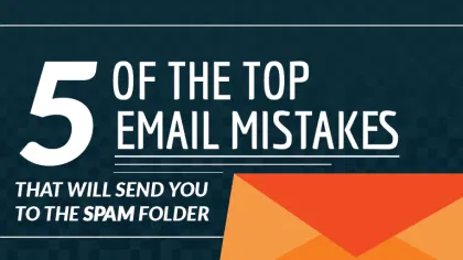 email spam folder mistakes