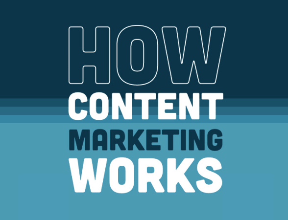 how to improve content marketing results