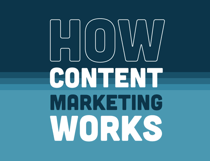 How to Improve Your Failing Content Marketing Strategy 1 how to improve content marketing results