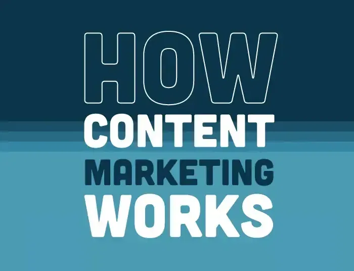 how to improve content marketing results