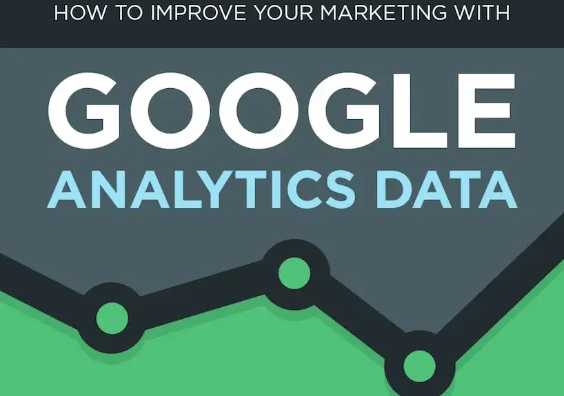 improve marketing google analytics
