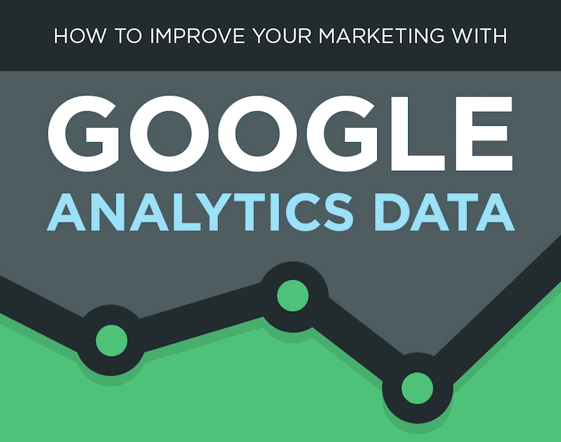 How to Use Google Analytics to Improve Your Marketing Efforts 1 improve marketing google analytics