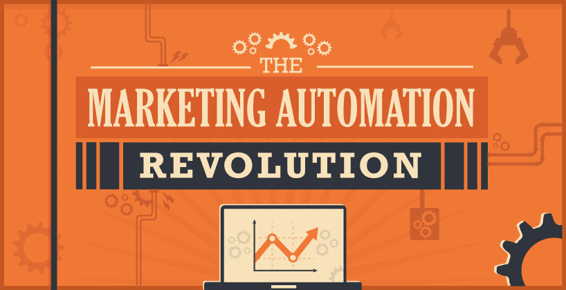 The Current State of B2B Marketing Automation 1 marketing automation growth 2015