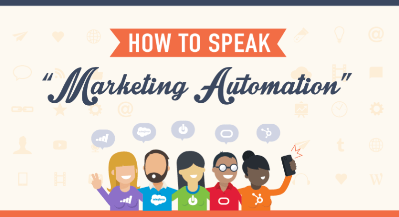 marketing automation platforms terms