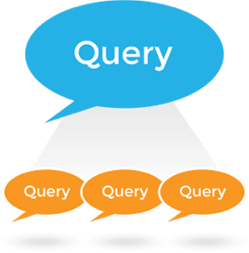 mysql-query-connections