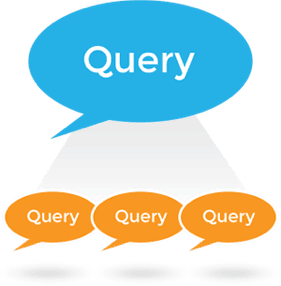 mysql-query-connections