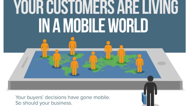 why your business must be mobile