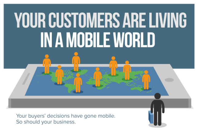 why your business must be mobile