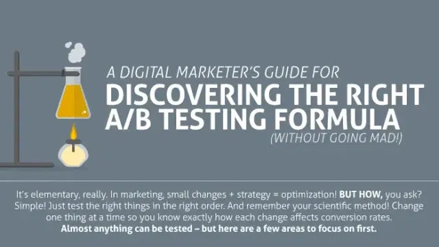ab testing