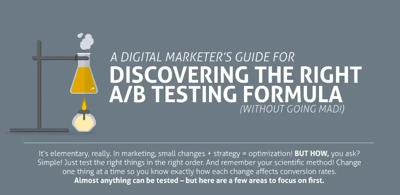 ab testing