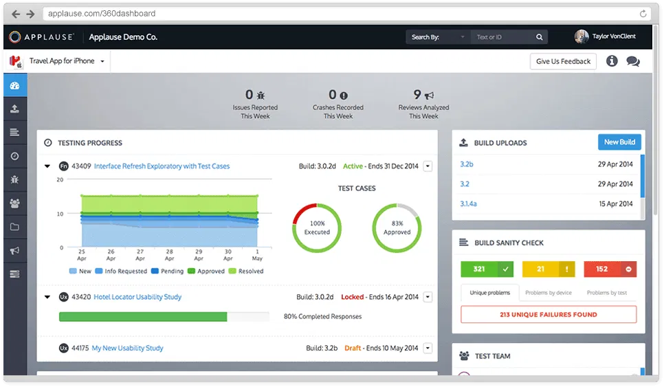 Applause Testing Dashboard