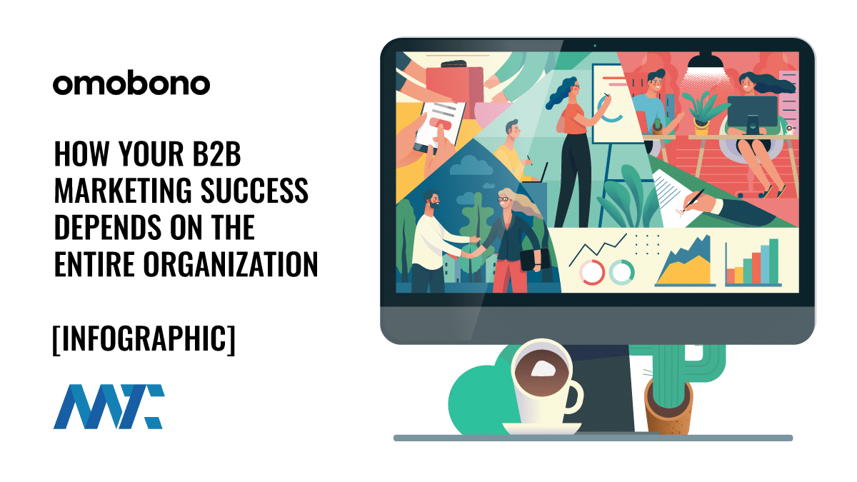 B2B Digital Success