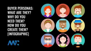 Buyer Personas